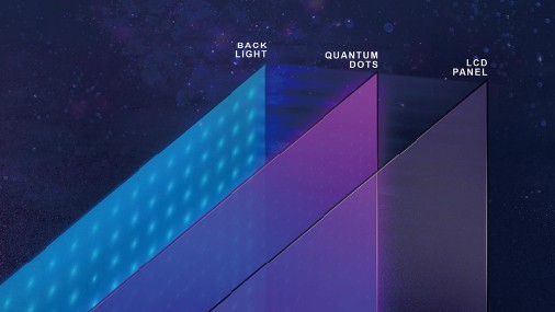 Quantum-dot Technology